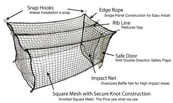 #36 Deluxe Nylon Batting Cage Net: 12'H x 12'W x 55'L | eBay